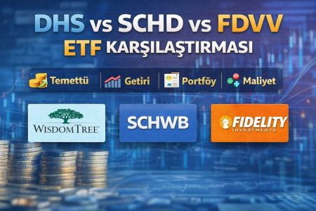 SCHD, FDVV, DHS - ETF İncelemesi